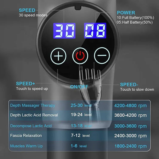Premium Massage Gun - VitaTech